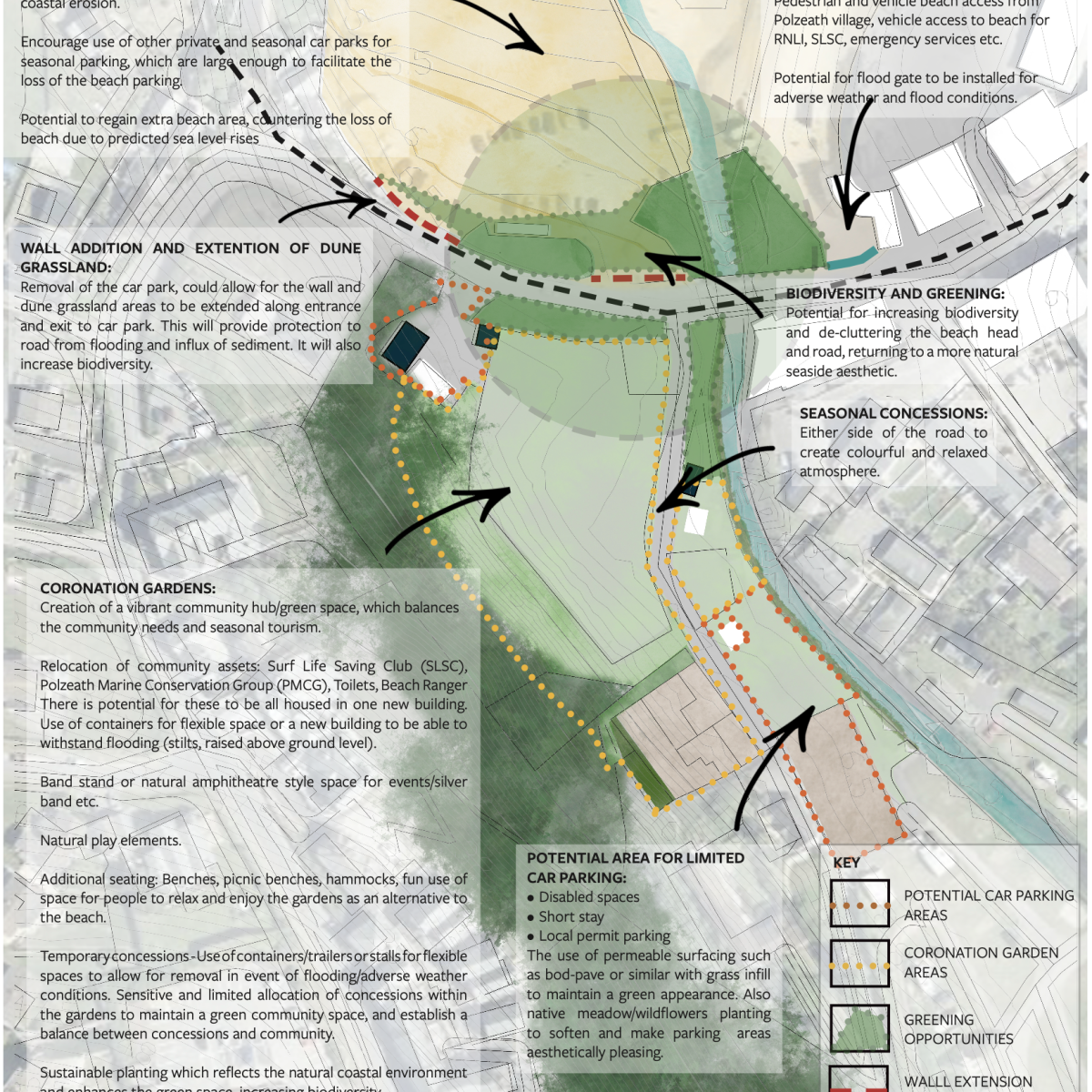 “Making Space for Sand” Vision Project for Polzeath
